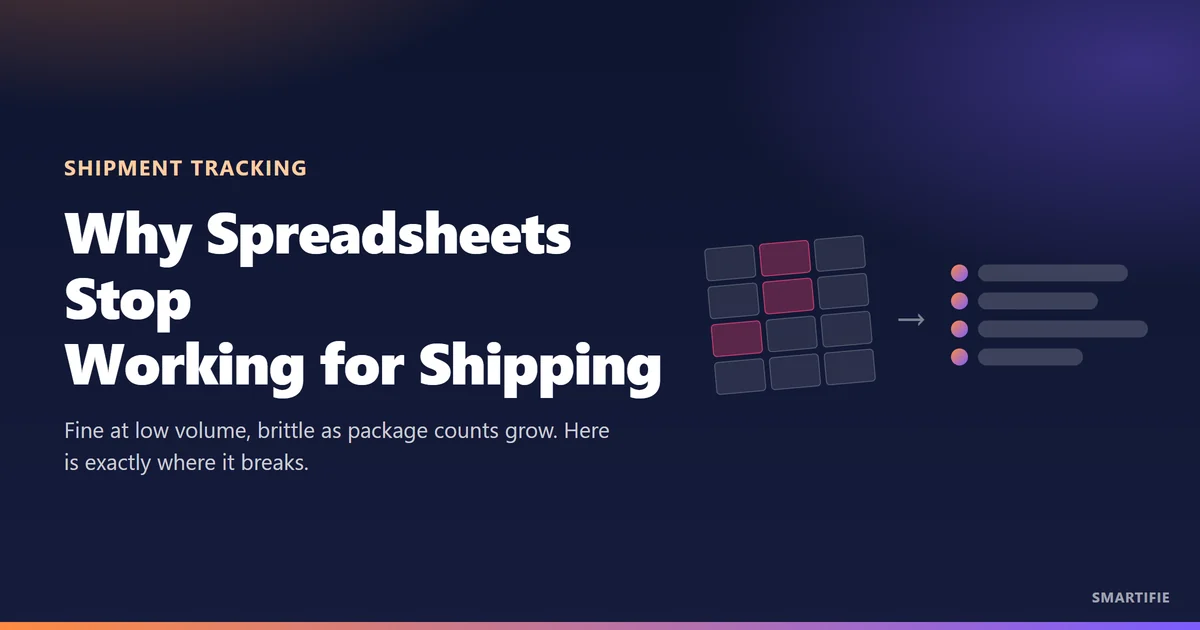 Why Spreadsheets Stop Working for Shipment Tracking