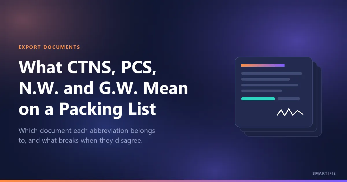 Packing List Abbreviations: CTNS, PCS, N.W., G.W.
