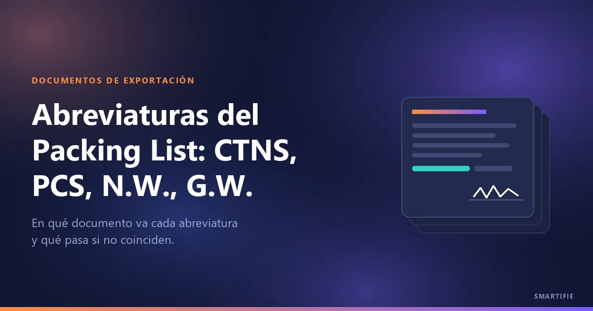 Abreviaturas del Packing List: CTNS, PCS, N.W., G.W.