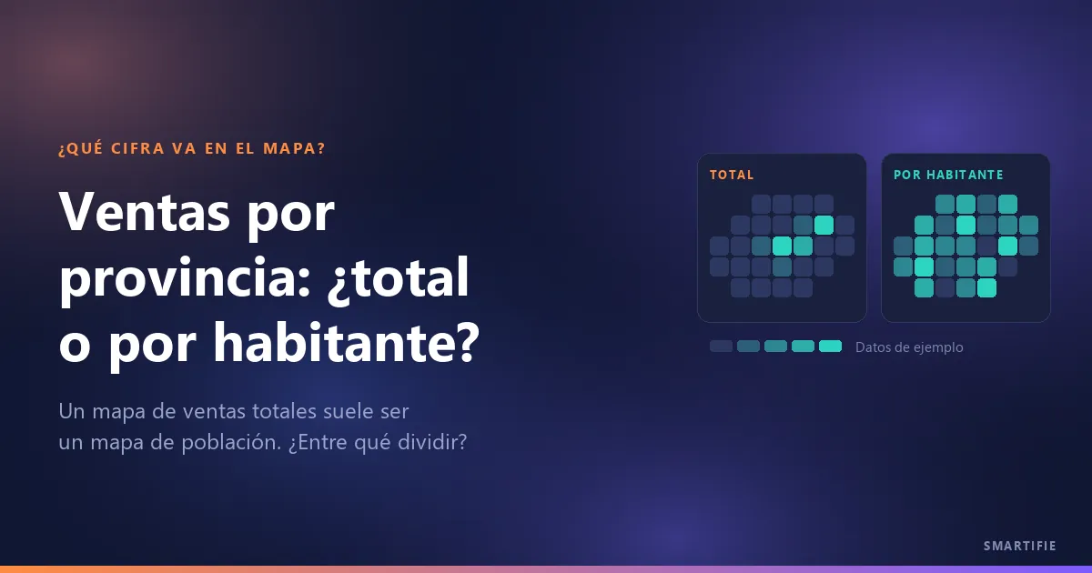 Ventas por provincia: ¿total o por habitante?