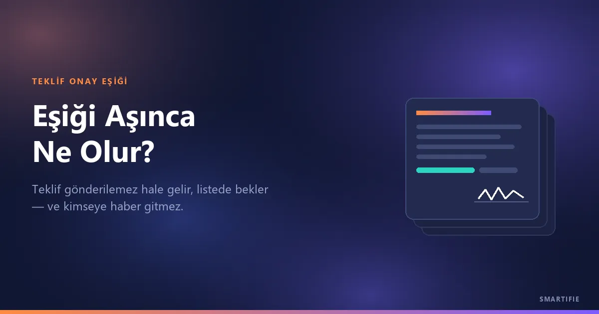 Teklif Onay Eşiğini Aşınca Ne Olur?