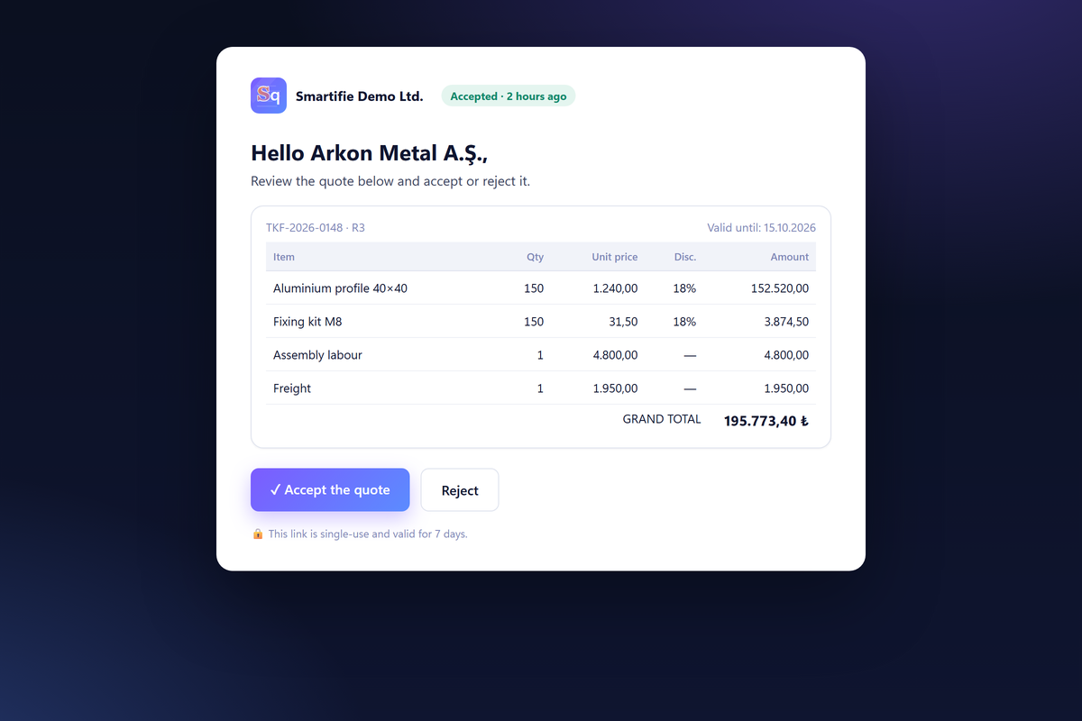 Smartifie Quote customer approval page: accept or reject from a one-time link